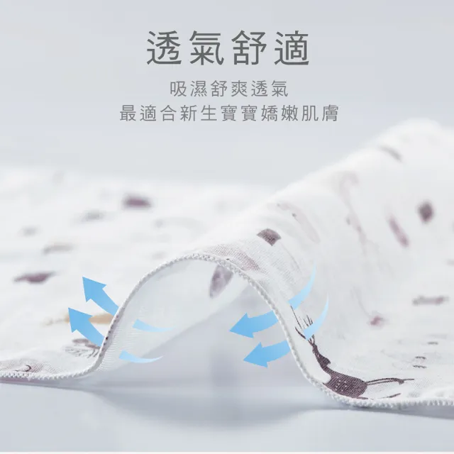 【KU.KU. 酷咕鴨】紗布澡巾2入(多款任選)