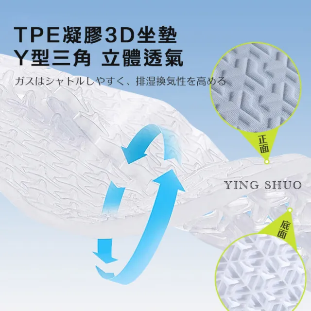 TPE涼感坐墊 冰涼 透氣 3D凝膠(辦公室椅墊 汽車坐墊 車用 家用 餐椅墊)