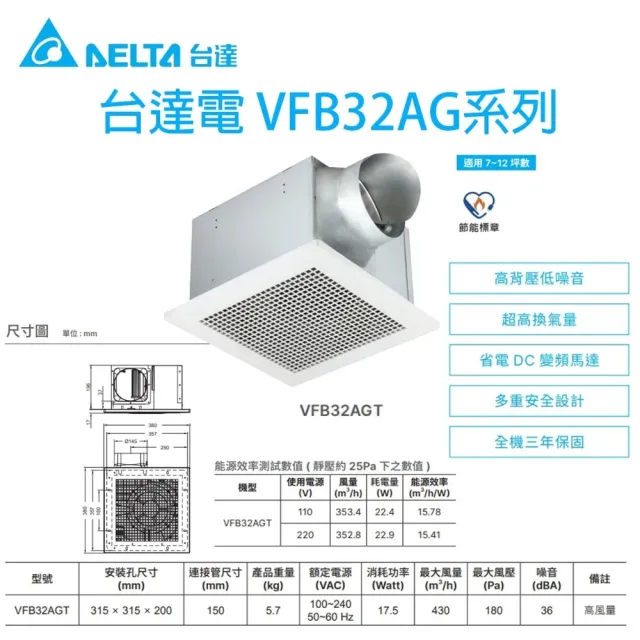 【台達電子】台達電子 VFB32AGT DC直流 超大風量 換氣扇 安靜 省電 三年保固(VFB32AGT)