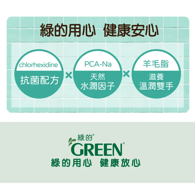【Green 綠的】抗菌潔手乳加侖桶3800mlx4入(洗手乳 箱購)