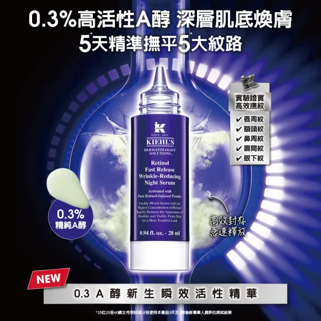 【契爾氏】官方直營 0.3 A醇新生瞬效活性精華28ml新客組(Kiehl’s/精華液/抗老 修護)