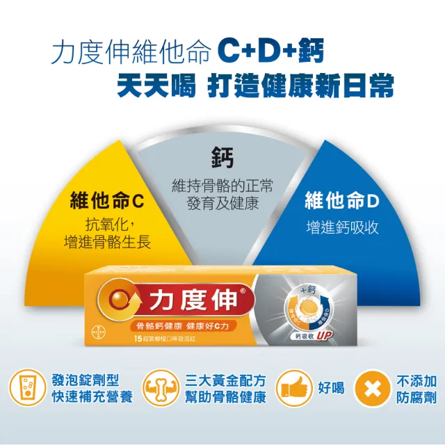 【Redoxon 力度伸】維他命C+D+鈣發泡錠(30錠 謝盈萱代言)