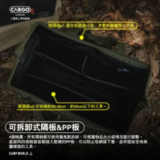 【Cargo】工業風工具收納袋(裝備收納袋 工具袋 工具收納 裝備包 收納包 戶外 露營 逐露天下)