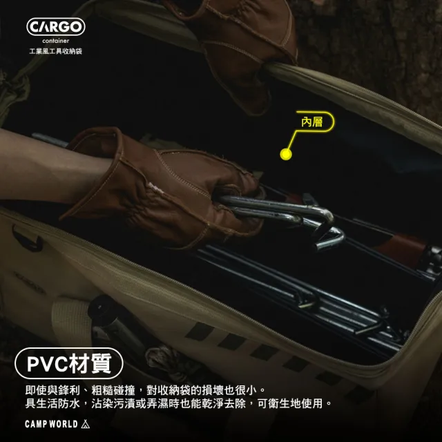 【Cargo】工業風工具收納袋(裝備收納袋 工具袋 工具收納 裝備包 收納包 戶外 露營 逐露天下)