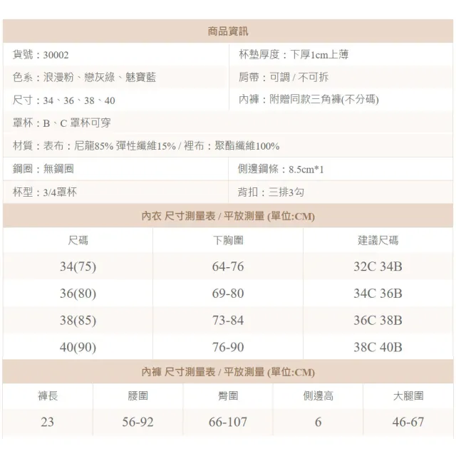 【香草甜心】3套組 魅力水鑽輕肌蕾絲棉質無鋼圈成套內衣 30002(BC罩杯 無鋼圈內衣 蕾絲內衣)