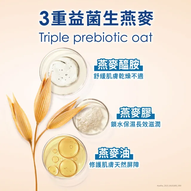 【Aveeno 艾惟諾】高效/燕麥煥光奇肌保濕乳354ml(身體乳/保濕乳液)