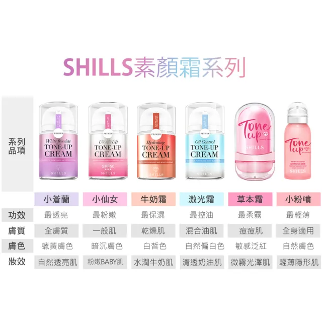 【SHILLS 舒兒絲】零油感激光煥白素顏霜2入(油肌可用)