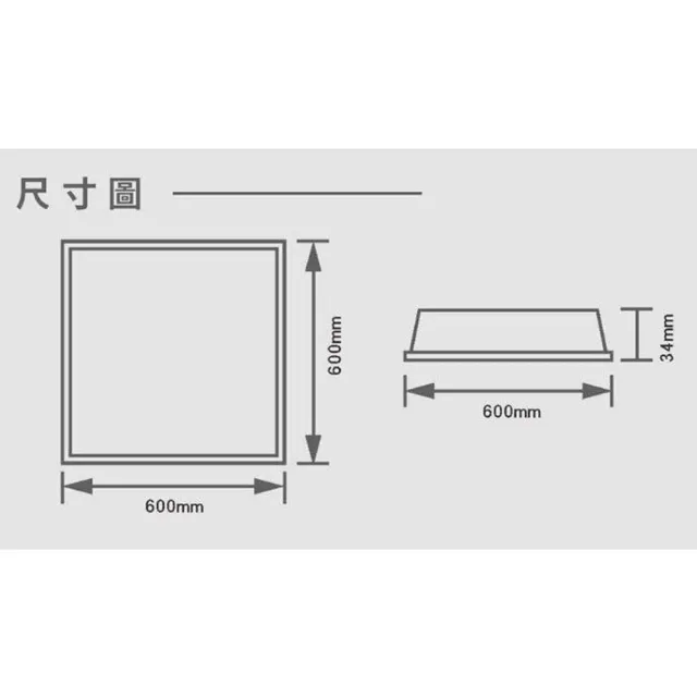 【Panasonic 國際牌】2入 LED經濟款平板燈 32W 高光效 全電壓 保固一年(白光/自然光/黃光)