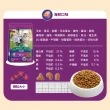 【Classic Pets 加好寶】貓乾糧-鮪魚口味 1.5KG(貓飼料/成貓)