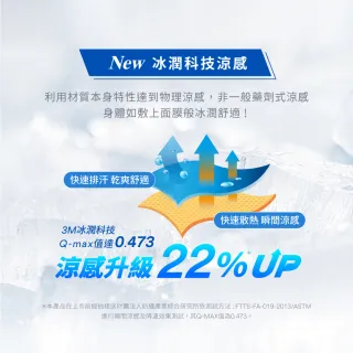 【3M】雙面蓋涼感機能涼夏被-單人涼被(北歐藍/奶油米/清水灰 2024新品上市)