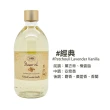 【SABON】沐浴油500ml(平行輸入  不含壓頭)