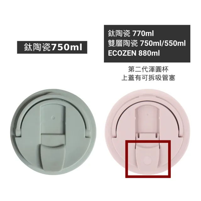 【WOKY 沃廚】渾圓杯專屬上蓋(適用於鈦陶瓷770ml/雙層750ml/雙層550ml/Ecozen880ml)