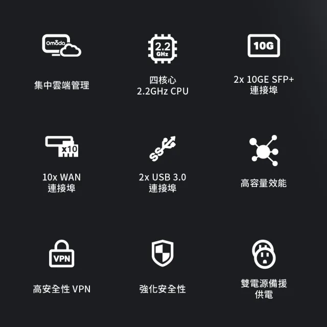 【TP-Link】ER8411 10Gigabit Omada控制器 VPN雲端管理路由器(SFP+ WAN 商辦/企業適用)