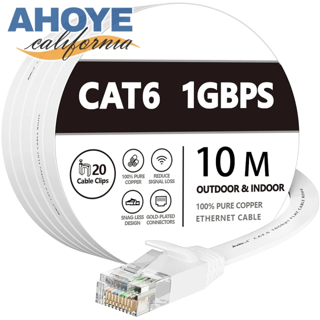 RH10 USB 3.2轉RJ45網卡轉接器+TYPY C評