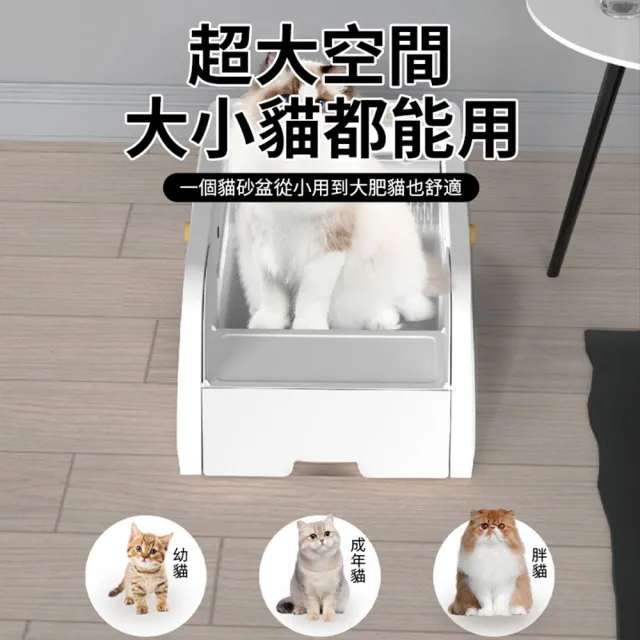 【MAGICSCOOP 魔鏟】貓砂盆 貓砂機 全自動開放式貓砂機 C1 PRO-視訊版(數顯視訊語音 重力感應 多貓識別)