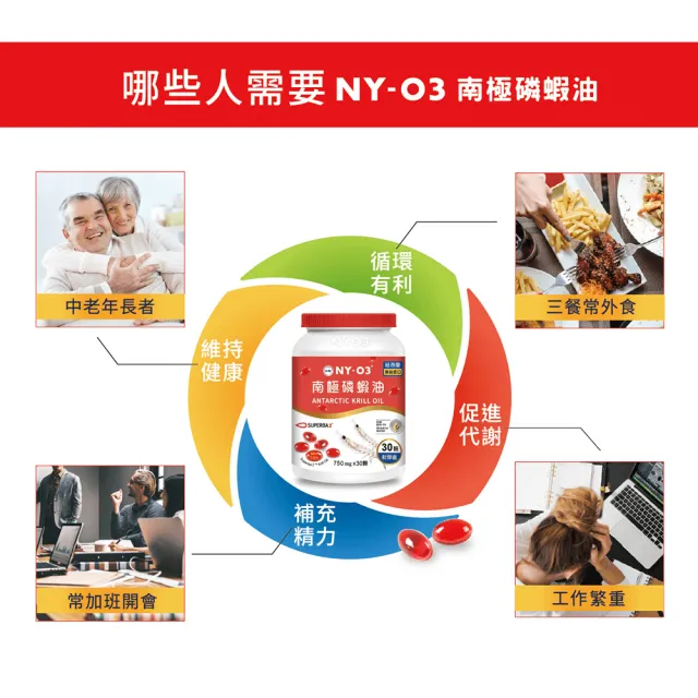 【NY-O3】南極磷蝦油軟膠囊 30顆/瓶 x 2入組