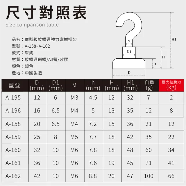 【FL 生活+】魔獸級釹鐵硼強力磁鐵掛勾32mm-13入(最大拉脫力34kg/吸鐵/無痕掛鉤/磁吸/廚房/壁掛/A_160)