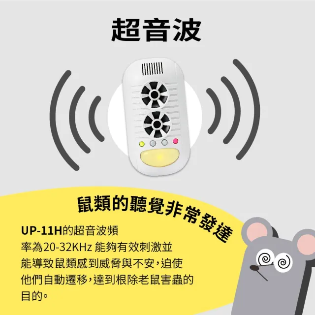 【Digimax】UP-11H 四合一強效型超音波驅鼠器 二入組