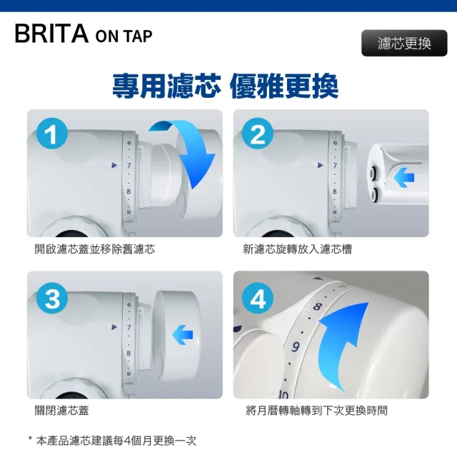 【BRITA】新款 Brita on tap 4重微濾龍頭式濾芯 經濟4入裝(原裝平輸)