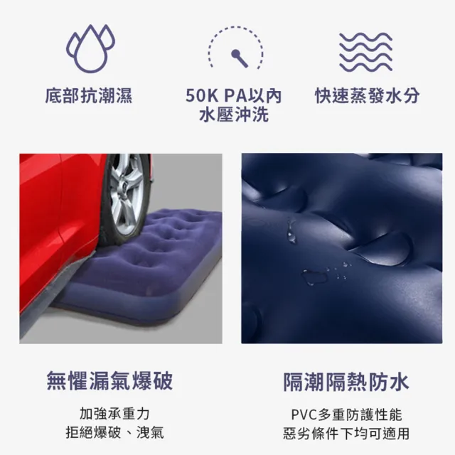 【DREAMCATCHER】經典小單人充氣床墊(氣墊床/防潮墊/外宿露營登山床墊)