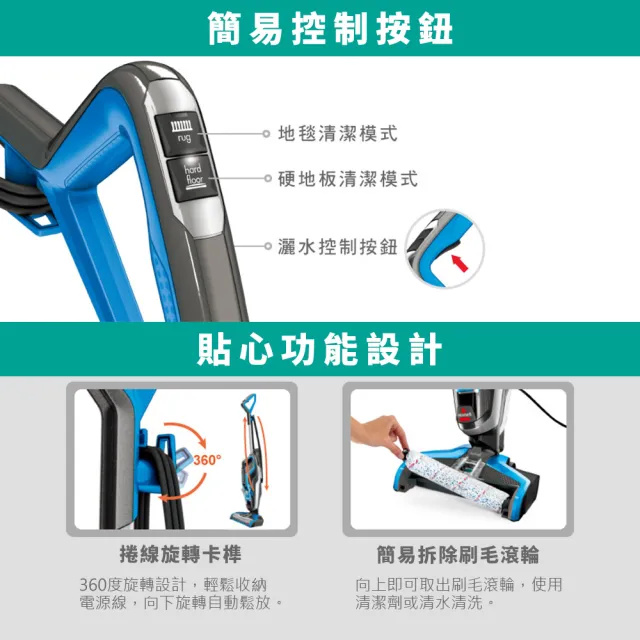 【BISSELL 必勝】Crosswave 四合一吸塵洗地機(17135)