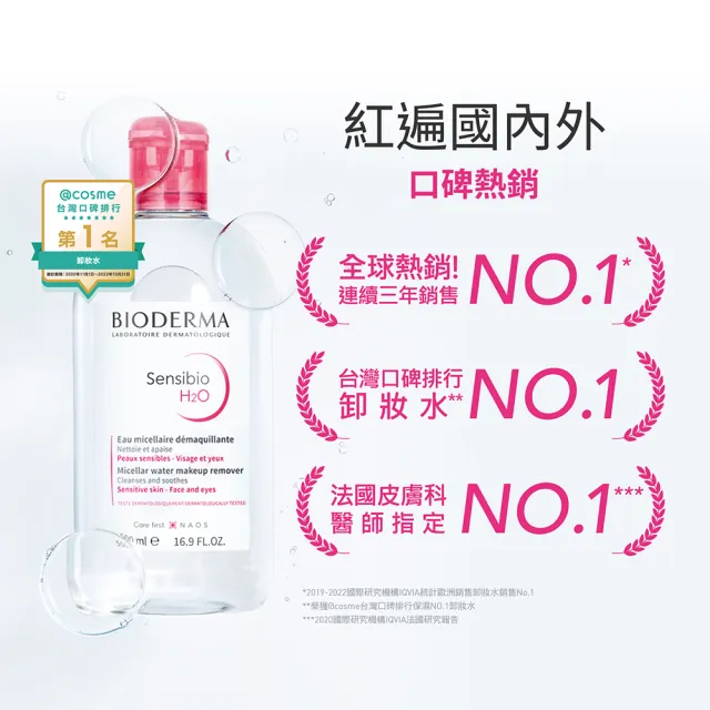 【BIODERMA 貝膚黛瑪 官方直營】買1送1★舒敏高效/保濕水潤/平衡控油 潔膚液500ml(任選賣場)(卸妝)