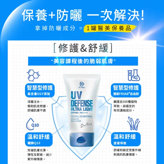 【Dr. May美博士】專業隔離清爽防曬乳SPF50+ PA++++40ml 二入組 買一送一(再贈專業亮白面膜x1)