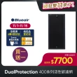 【瑞典Blueair】Blueair 480i & 490i 專用活性碳濾網(DualProtection Filter/400 Series)