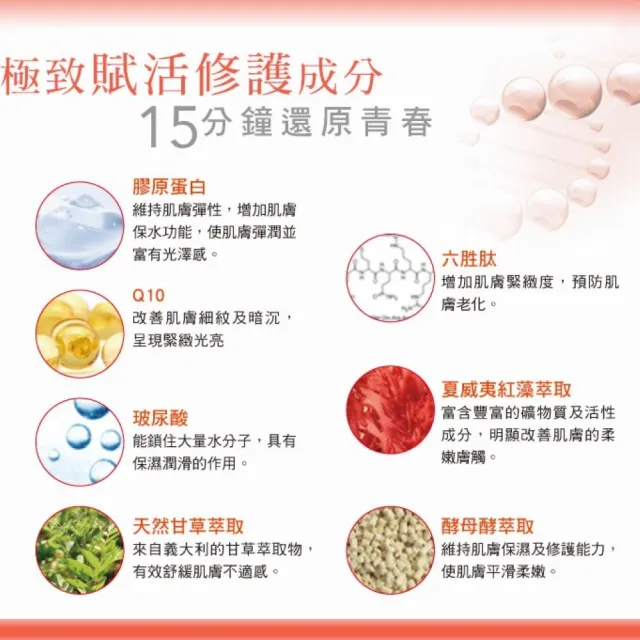 【St.Clare 聖克萊爾】彈力緊緻抗皺面膜25片逆齡組