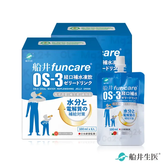 【funcare 船井生醫】OS-3經口補水凍飲2盒_共12包(補充電解質)