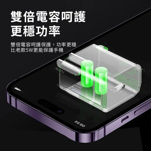 【OMG】PD30W單孔快充充電器 Type-C快充豆腐頭(iPhone16充電頭)