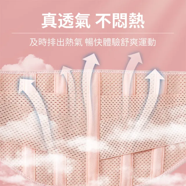 【Friyu】日本雙重加壓彈力護腰帶 可調式綁帶護具 腰托(腰夾束腰帶/腰部支撐/運動支撐)