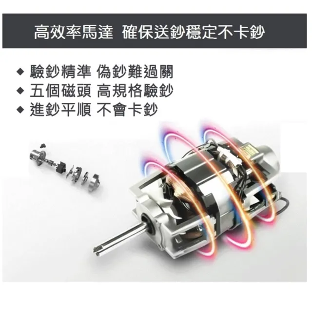 【UFOTEC】官方直營 2500W 超迷你 3Kg 旋轉液晶螢幕 台幣專業 點驗鈔機(3磁頭+永久保固)