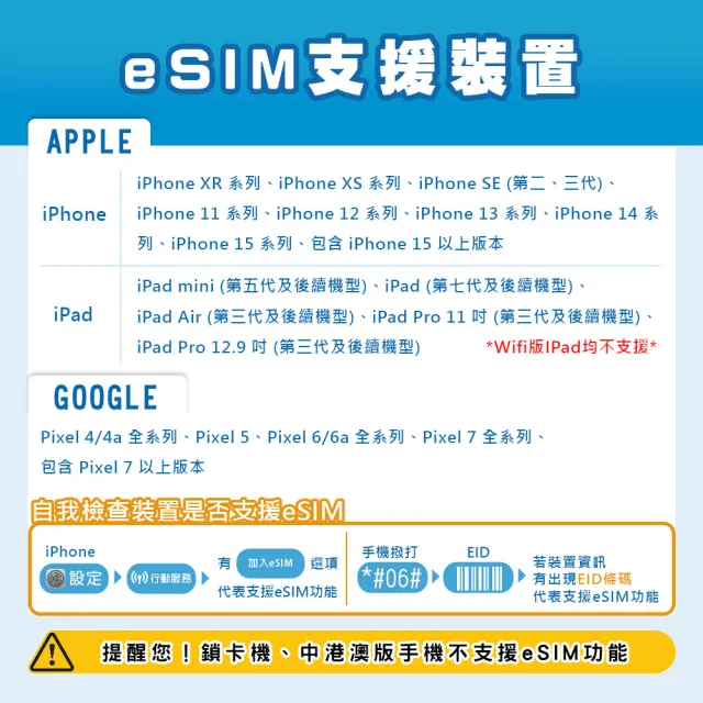 【環亞電訊】eSIM歐洲14天（總量12GB）附贈通話(eSIM 24H自動發貨 免等待免換卡 歐洲 法國 德國 英國 瑞士)