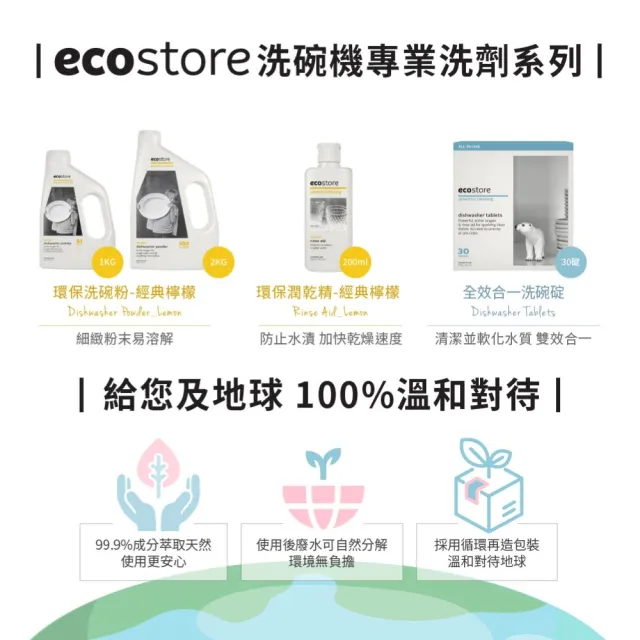 【ecostore 宜可誠】環保潤乾精/光潔劑x2入(經典檸檬/200ml)