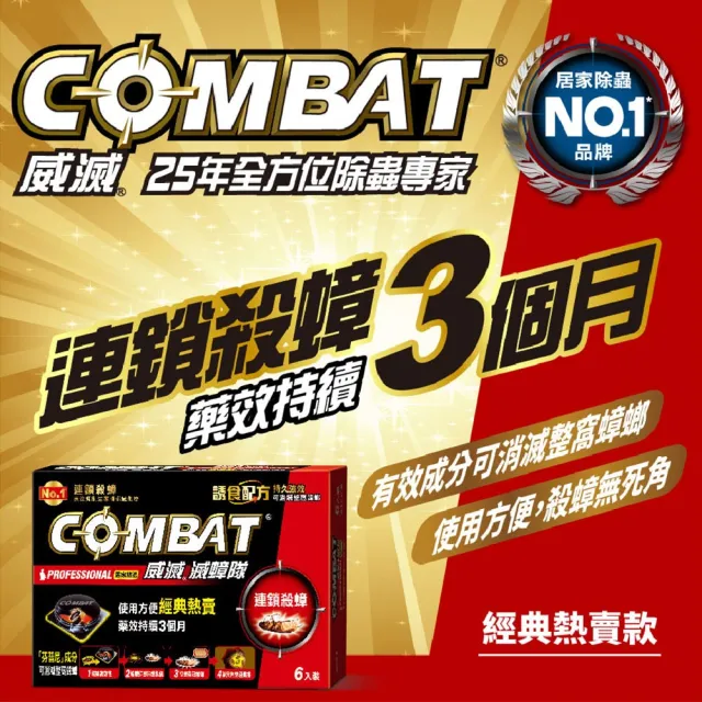 【Combat 威滅】滅蟑隊 居家防護 4.5gx6入(除蟑螂藥-經典配方)