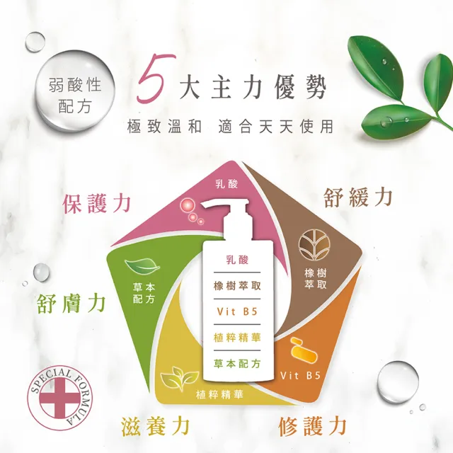 【GREEN PHARMACY 草本肌曜】蔓越莓水嫩護膚私密潔膚露 300ml