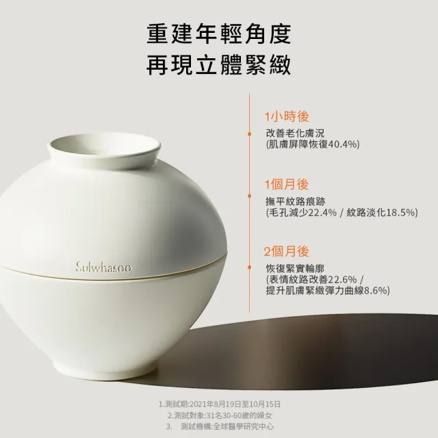 【Sulwhasoo 雪花秀】極致臻秀乳霜 60ml(官方直營)