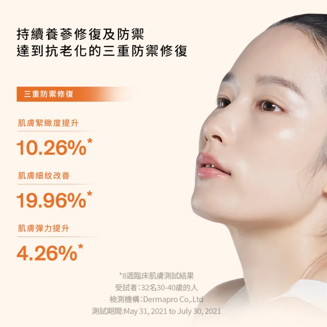 【Sulwhasoo 雪花秀】滋陰蔘緊膚晶萃50ml禮盒(官方直營)