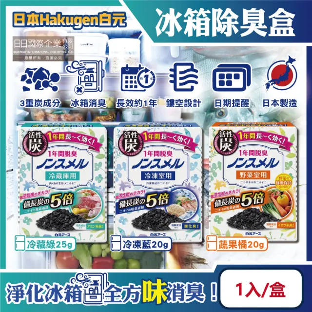 【日本Hakugen白元】長效約1年備長炭活性炭5倍冰箱除臭盒1入/盒(冷藏凍庫室防潮除濕劑消臭去淨味劑竹炭)