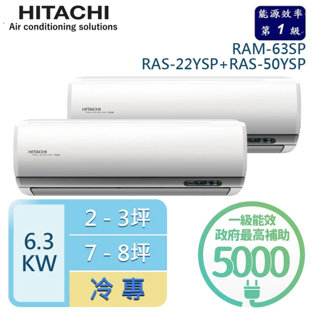 HITACHI 日立HITACHI 日立 2-3坪+7-8坪 R32一級能效變頻冷專一對二分離式冷氣(RAM-63SP/RAS-22YSP+RAS-50YSP)