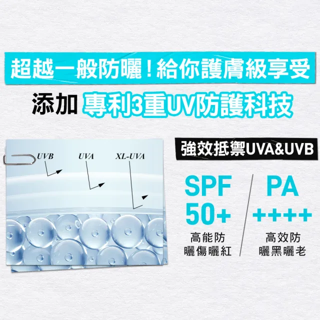 【契爾氏】官方直營 集高效清爽零油光UV水凝露SPF50 PA++++ 60ml(Kiehl’s/  大瓶裝)