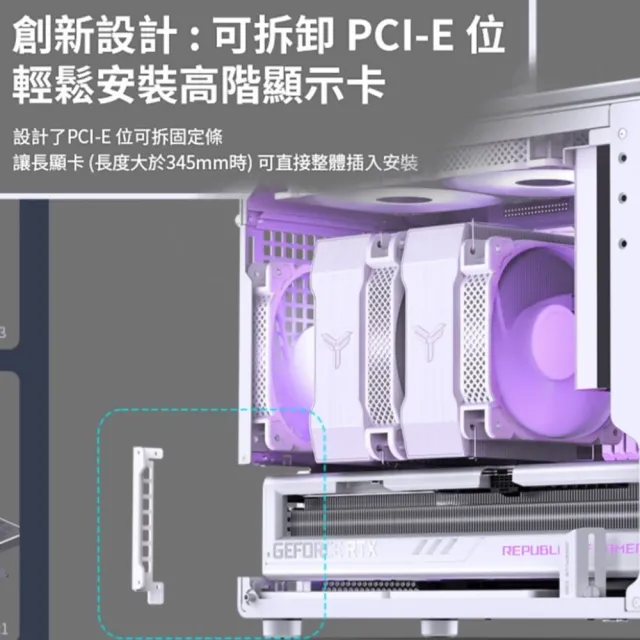 【JONSBO 喬思伯】Z20 撞色限量版機殼(送風扇/MATX/240水冷/提把可拆/內建顯卡支架/長顯卡/ATX SFX電源)