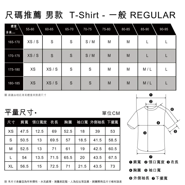 【LEVIS 官方旗艦】Silver Tab銀標系列 男款 寬鬆版迷你口袋短袖T恤 / 簡約灰 熱賣單品 A5853-0002