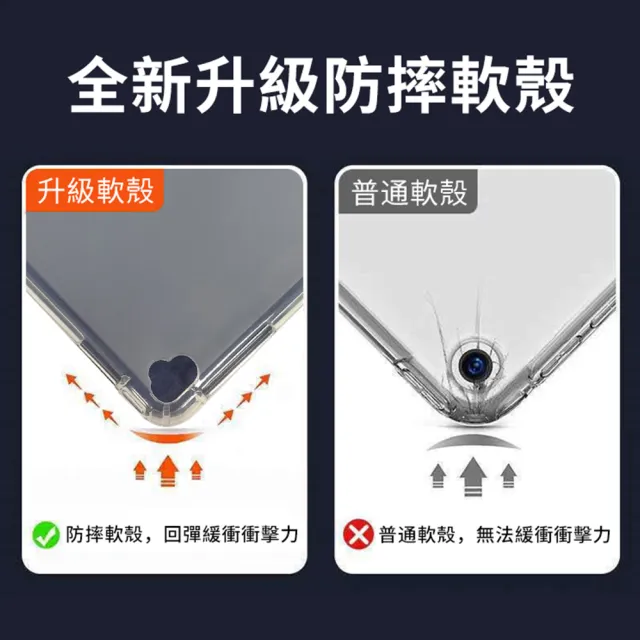 【YUNMI】iPad Air6/Air5/Air4 10.9吋 變形金剛保護殼 Y折支架 智慧休眠 筆槽 保護套(A2899 A2588 A2324)