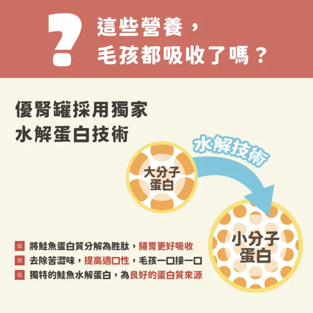 【NU4PET 陪心寵糧】腎臟保健貓主食罐 優腎罐80g*24入(腎貓 低磷罐 無膠 貓罐 成貓罐)