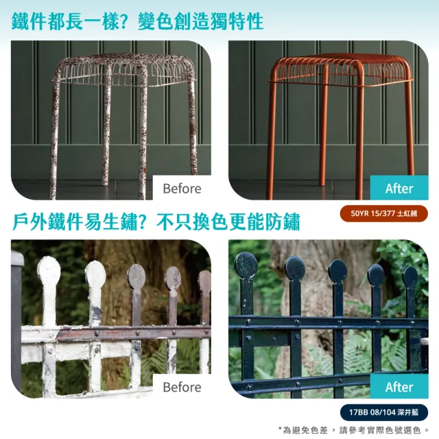 【得利】Dulux官方旗艦店★A723K 水性防鏽底漆（1公升裝）(底漆 金屬漆)