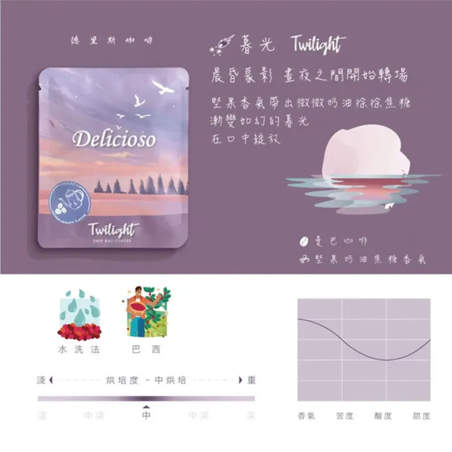 【德里斯 Delicioso】好咖濾掛咖啡12g/包 任選60包(12g大包裝 濃郁香醇 體驗手沖咖啡風味)