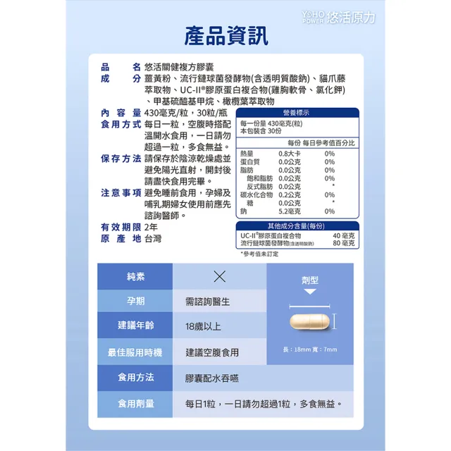 【悠活原力】悠活關健複方膠囊UC-II+玻尿酸30粒/盒(第二型非變性膠原蛋白)