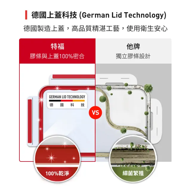 【Tefal 特福】新一代無縫膠圈密封防漏耐熱玻璃保鮮盒/便當盒1.1L(膠條免拆洗)